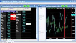 Tutorial 63 Part 3  Applying the Indicator to TradeStation RadarScreen [upl. by Shyamal]