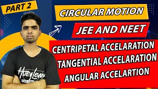 Accelaration In Circular Motion jeemains jeephysics physics [upl. by Nahgeem]