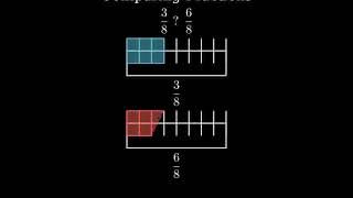 Which fraction is greater 38 or 48 [upl. by Erbes]