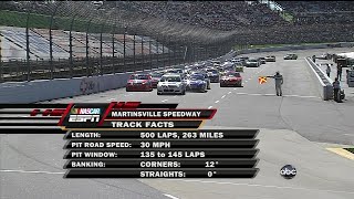 2008 NASCAR Sprint Cup Series Tums QuikPak 500  Martinsville  Full Race  720p60 [upl. by Crystie]