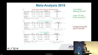 Yashasvi Chugh MD  A 2021 Update on Post PCI Antithrombotic Therapy [upl. by Ahsielat]