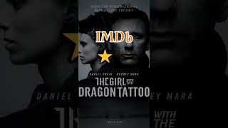 IMDb ranked • Adapted books into Movies • Part 1 [upl. by Amble]