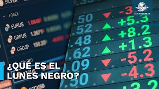 ¿Qué es el lunes Negro Claves para entender por qué el dólar rebasó los 20 pesos [upl. by Naji]