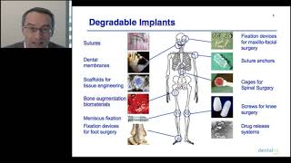 Beta Tricalcium Phosphate Composites in Bone Regeneration [upl. by Jeminah]