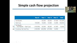 Feasibility Analysis  System Analysis and Design [upl. by Justinn]