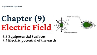 Grade 11 Physics စနစ်သစ် Chapter 9 Electric Field 96 and 97 [upl. by Ursulina]