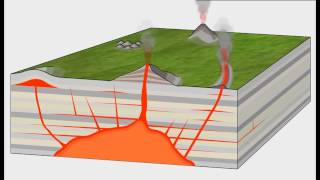 Intrusive Volcanic Features [upl. by Enoitna618]