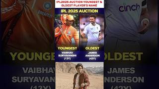 IPL2025 AUCTION Youngest amp Oldest Players 😯 [upl. by Aiouqahs]