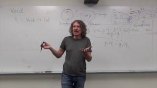 Category Theory 22 Monomorphisms simple types [upl. by Weaks]