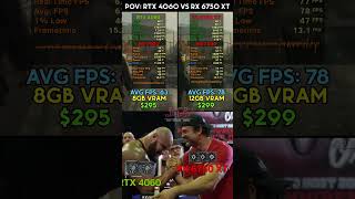 POV RX 6750 XT vs RTX 4060 memes pcmemes rtx4060 rx6750xt [upl. by Pavla942]