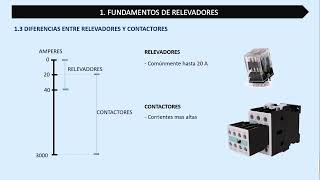 Relevadores  Diferencias entre Relevadores y Contactores [upl. by Rora]