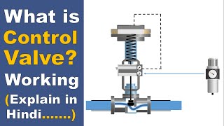 Pneumatic control System I control valve I Directional control valve I Solenoid Valve [upl. by Airret]