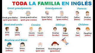 TODA LA FAMILIA MIEMBROS DE LA FAMILIA EN INGLÉS Y ESPAÑOL  PRONUNCIACIÓN Y ESCRITURA [upl. by Rediah]