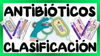 ANTIBIÓTICOS CLASIFICACIÓN Y MECANISMO DE ACCIÓN  GuiaMed [upl. by Christiane]