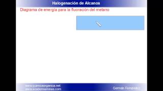 Reactividad de los halógenos en las halogenaciones de alcanos [upl. by Amo529]