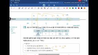 2025 수능특강 화학1 10강 3점 5번 [upl. by Oelak]