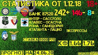 ИНТЕР  САССУОЛО ● АЛАВЕС  ОСАСУНА ● РОМА  САМПДОРИЯ ● АТАЛАНТА  ЛАЦИО ● ПРОГНОЗ НА 240620 [upl. by Eynenihc952]