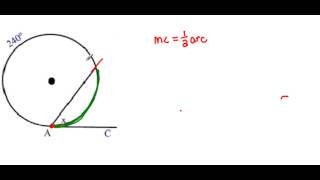 Angles Formed by Chords Tangents amp Secants [upl. by Edrahs]