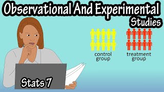 What Are Observational And Experimental Studies In Statistics  Types Of Studies Explained [upl. by Lovering]