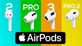 ¿Qué AirPods comprar en 2024 ⚠️ Cuidado [upl. by Maletta]