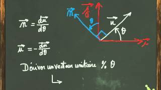 Prof de Méca Dérivée dun vecteur unitaire tournant incontournable [upl. by Menedez473]