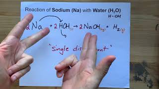 NaH2O  Reaction between Sodium and Water [upl. by Ardnyk]