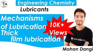 Mechanism of Lubrication  Thick film lubrication  engineering chemistry  RGPV  MOHAN DANGI [upl. by Dnarb245]