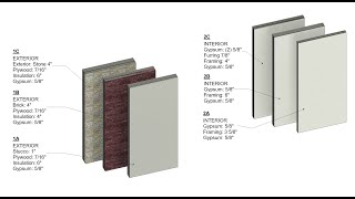 Revit Tagging Walls with Layer Information [upl. by Shivers186]