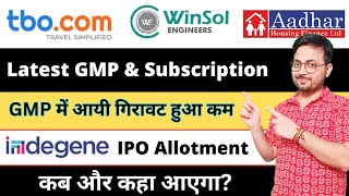 Indegene IPO Allotment Status  TBO TEK IPO GMP  Indegene IPO GMP  Aadhar IPO GMP  Winsol IPO GMP [upl. by Hong185]