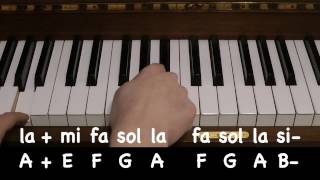 Toccata en fuga op piano leren spelen  deel 2 [upl. by Eenafit]