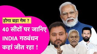 Nitish Kumar का गेम बिगाड़ देंगे Tejashwi इस बार NDA का मामला फंसेगा वरिष्ठ पत्रकार का दावा [upl. by Thadeus]