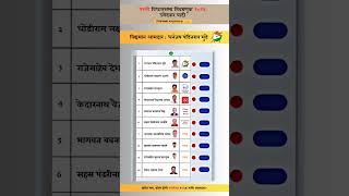 Parli Assembly election 2024 candidate list Parli assemblyelection2024 election [upl. by Bremen]