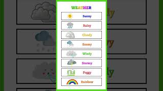 Weather Name For Kids  Kids vocabulary  Seasons for kids  Weather Chart [upl. by Cleaves]