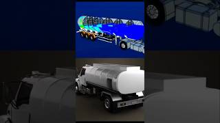 Tanker Track Oil Tank facts FactsMine [upl. by Iolande]