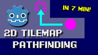 Godot 4 2D TileMap Collisions amp Pathfinding in 7 Minutes [upl. by Huntington461]