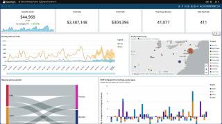 21 Generative BI Summit Keynote Shannon Sales Opportunities [upl. by Vivyan70]