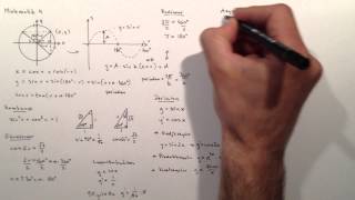 Matematik 4 på 20 minuter [upl. by Sabino539]