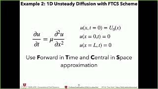 uCFD 2024  Lecture 4 Finite Difference Methods for Advection Diffusion Equations Part 2 [upl. by Niawd]