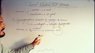 Hydrogenation Of Alkenes  Chemical Reactions Of Alkenes Organic chemistry [upl. by Anilak873]