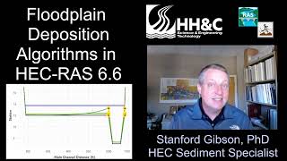 Floodplain Deposition Approachs in HECRAS 66 coming soon [upl. by Nerta776]