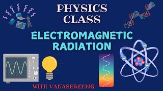 Electromagnetic Radiation  Types of Radiation Explained [upl. by Munson]