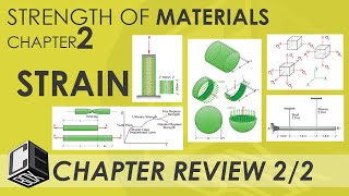 Mechanics of Deformable Bodies Chapter 2 Review Part 2 PH [upl. by Cohen]