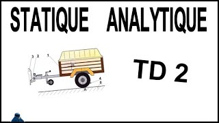 STATIQUE ANALYTIQUE TD2 [upl. by Gnouc]