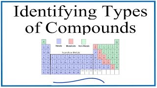 How to Identify Different Types of Chemical Compounds [upl. by Dressler714]