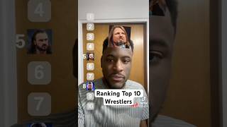 Ranking Top 10 Wrestlers… wrestlingreaction wwewrestler dinoytt wwe wwefan shorts reaction [upl. by Sylvan437]