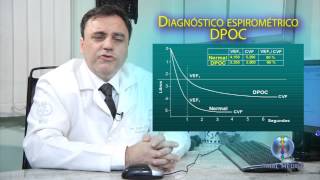 Doença Pulmonar Obstrutiva Crônica Diagnóstico [upl. by Assylem]