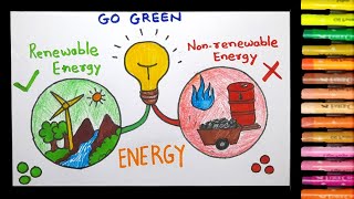 Renewable and non renewable energy resources poster drawing [upl. by Canotas]