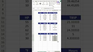 Make a Conversion Calculator in Excel video exceltips exceltricks excel exceltutorial viral [upl. by Kimmel358]