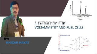 Voltammetry  Fuel Cells  Applications [upl. by Aikrehs598]