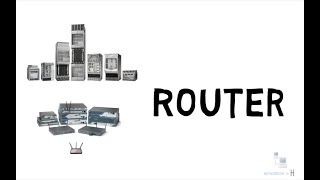 What is a Router and Types of router explained CCNA 200301 [upl. by Aleksandr62]